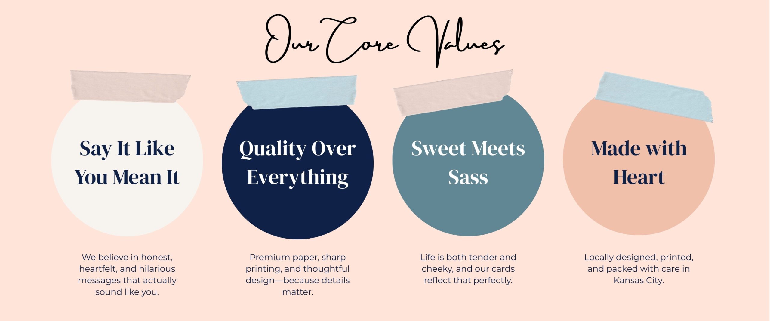 Our Core Values- Say It Like You Mean It, Quality Over Everything, Sweet Meets Sass and Made With Heart